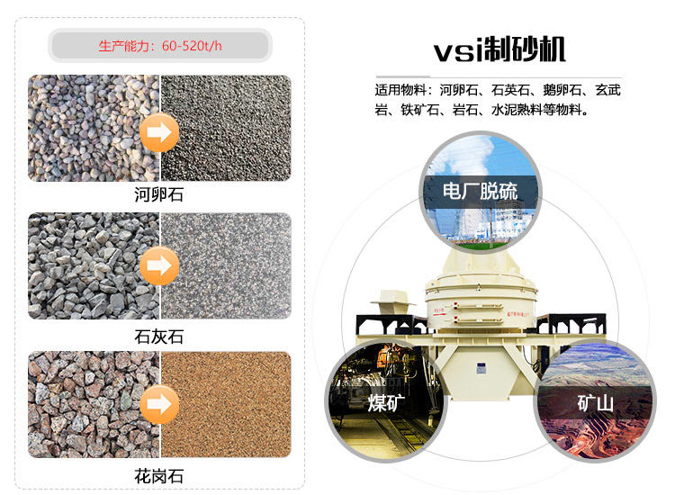 花崗巖石頭能治沙嗎？整套設(shè)備要投資多少錢？