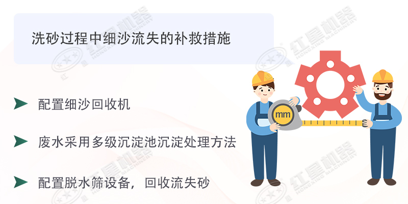 想要洗沙生產(chǎn)細沙流失少，擁有這臺細沙回收機即可輕易做到