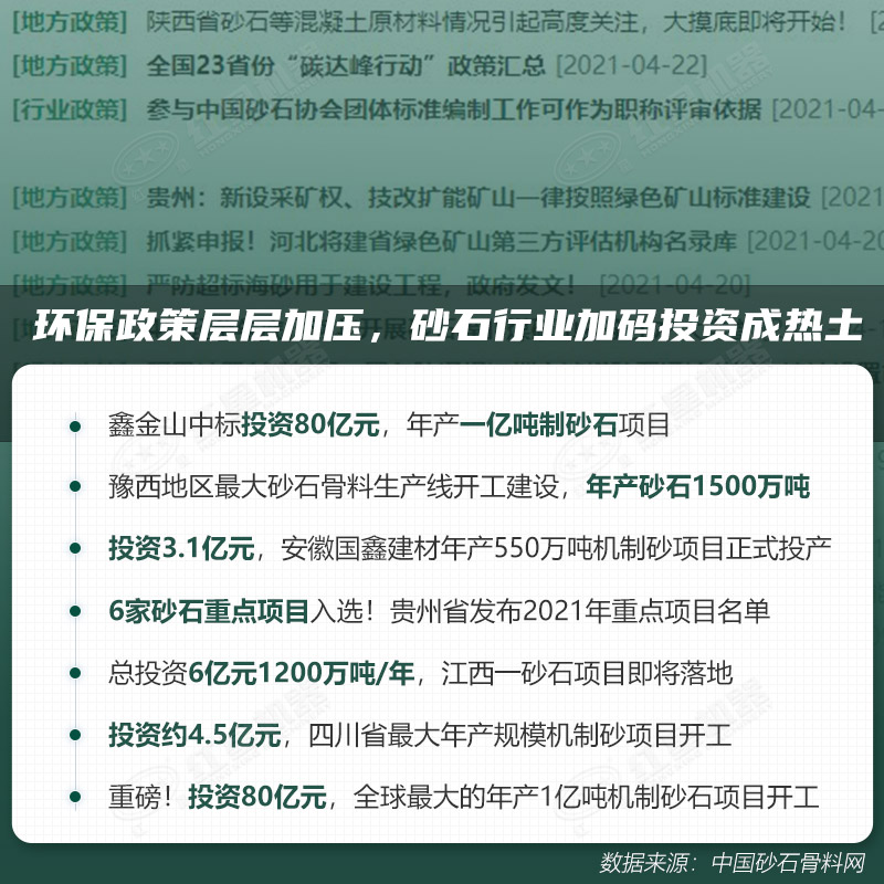 環(huán)保高門檻規(guī)范生產(chǎn)，2021年碎石制沙領(lǐng)域再成投資“熱土”