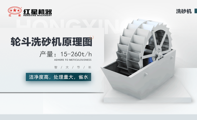輪斗洗砂機(jī)用水可以循環(huán)嗎？細(xì)砂流失怎么辦？