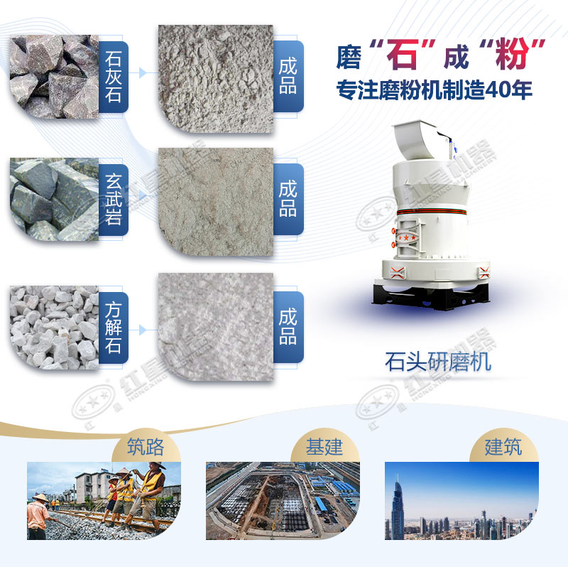 石頭磨粉機型號這么多如何選購？哪個廠家賣的好用？