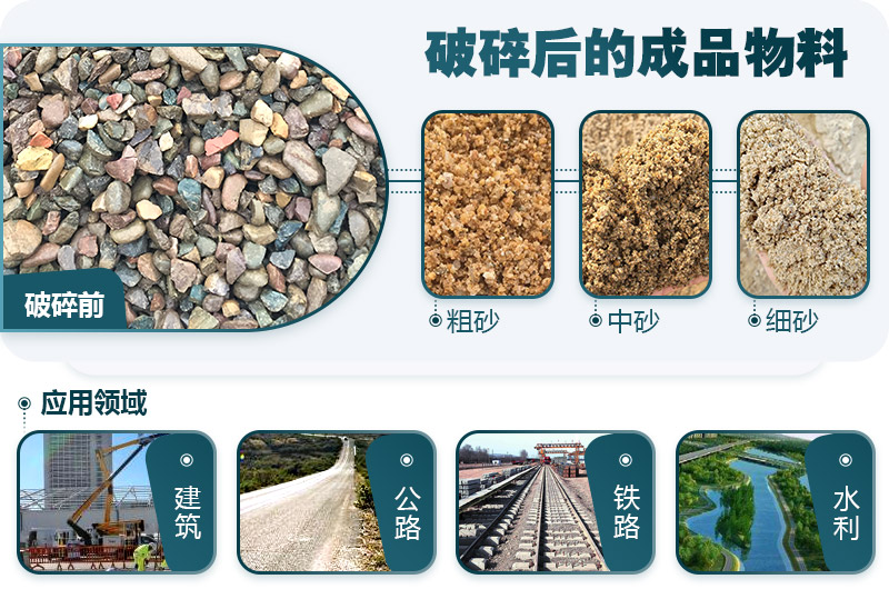 鵝卵石破碎分為幾個(gè)階段？需要哪些破碎機(jī)？