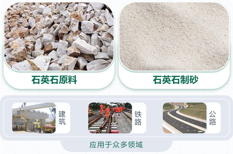石英石制砂好用，應(yīng)用廣