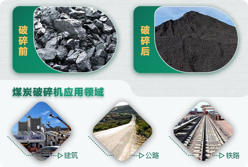 煤炭破碎機型號大全，多種規(guī)?？蛇x（含圖片及價格）