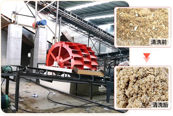 輪斗洗砂機(jī)用水可以循環(huán)嗎？細(xì)砂流失怎么辦？