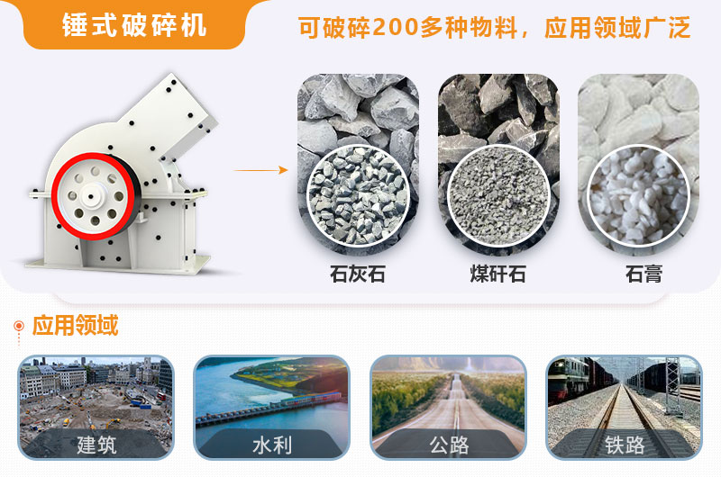 小型錘式破碎機(jī)型號(hào)參數(shù)表，報(bào)價(jià)是多少？