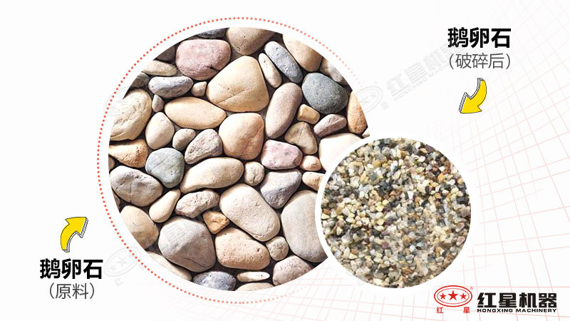 打鵝卵石用什么破碎機？全套設備多少錢一套
