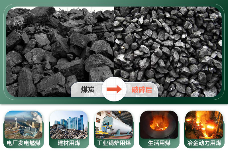 煤炭破碎機產(chǎn)量多少噸？多少錢一臺？