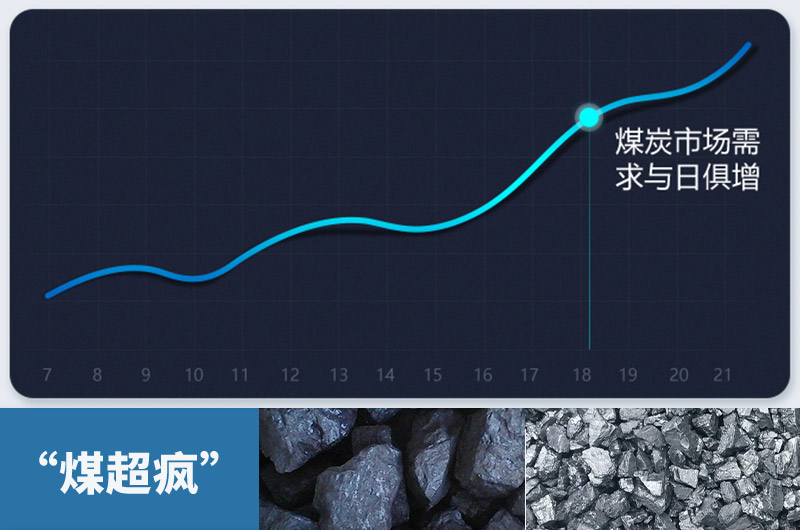 粉碎大塊煤設(shè)備有哪幾種？類型及價格