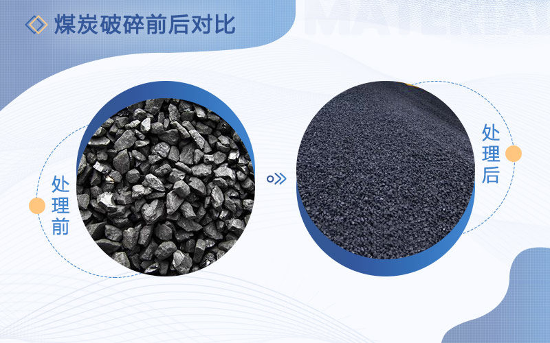 破碎煤的破碎機多少錢一臺，用哪種比較好