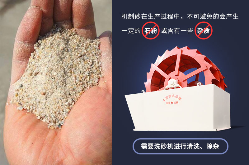 大型輪斗式洗砂機(jī)參數(shù)，工作視頻及廠家介紹