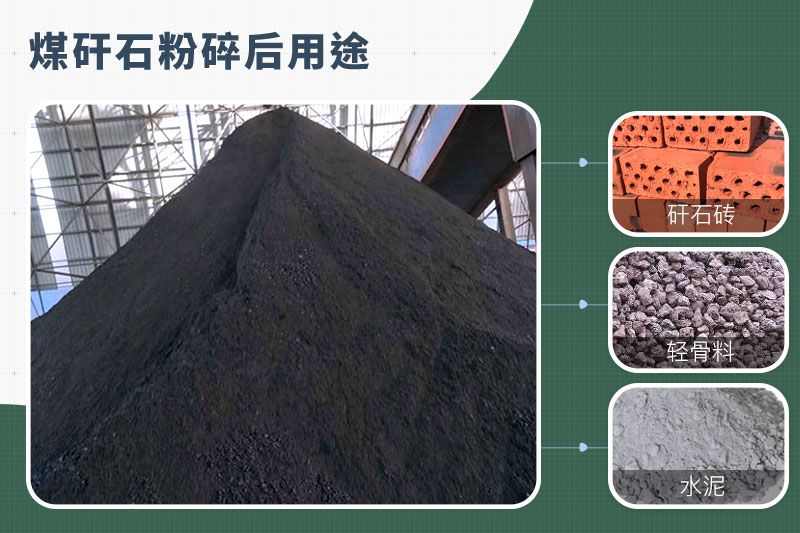 煤矸石粉碎機那種的好？功率多大？多少錢一臺？