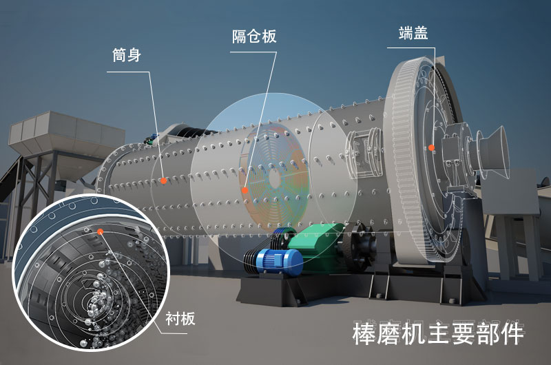 干式棒磨機(jī)制沙多少錢一臺(tái)，型號(hào)與參數(shù)